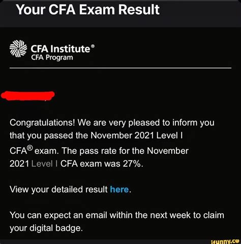 cfa exam result|User details .